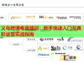 义乌跨境电商培训：新手快速入门与高阶运营实战指南