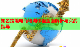 知名跨境电商培训课程全面解析与实战指导