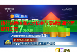 喀什跨境电商人才培养与实战培训全面提升方案