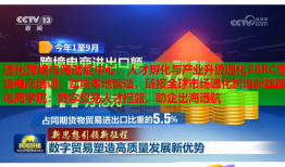 通化跨境电商赋能中心：人才孵化与产业升级通化EBRC跨境电商培训：赋能本地智造，链接全球市场通化跨境新丝路电商学院：数字贸易人才摇篮，助企出海远航