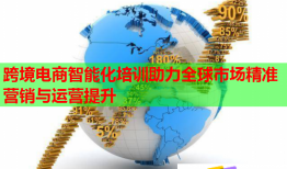 跨境电商智能化培训助力全球市场精准营销与运营提升