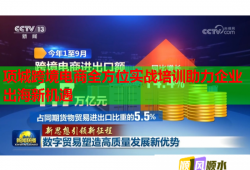 项城跨境电商全方位实战培训助力企业出海新机遇