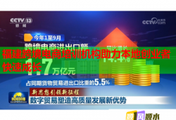 福建跨境电商培训机构助力本地创业者快速成长