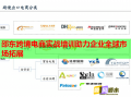 邵东跨境电商实战培训助力企业全球市场拓展