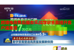 跨境电商售后服务实战培训全面提升客户满意度