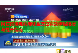 阿甘跨境电商培训全方位实战课程揭秘与提升指南