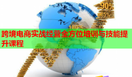 跨境电商实战经营全方位培训与技能提升课程