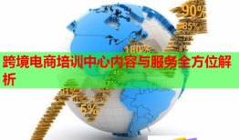 跨境电商培训中心内容与服务全方位解析