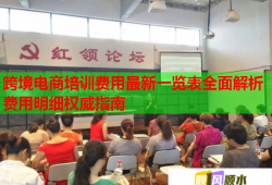 跨境电商培训费用最新一览表全面解析费用明细权威指南