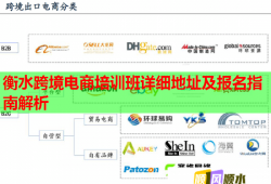 衡水跨境电商培训班详细地址及报名指南解析