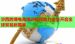 汾西跨境电商培训机构助力企业开启全球贸易新篇章