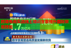跨境电商实战线上培训全面提升国际贸易技能