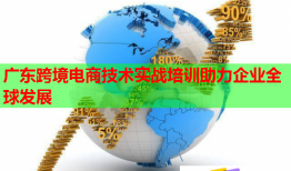 广东跨境电商技术实战培训助力企业全球发展