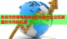 娄底市跨境电商培训机构助力企业拓展国际市场新机遇
