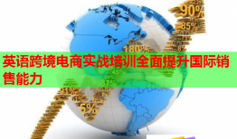 英语跨境电商实战培训全面提升国际销售能力