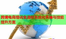跨境电商培训全流程系统化实操与技能提升方案