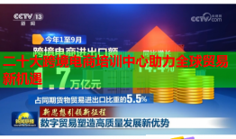 二十大跨境电商培训中心助力全球贸易新机遇