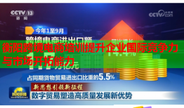 衡阳跨境电商培训提升企业国际竞争力与市场开拓能力