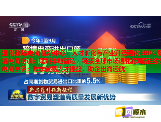 通化跨境电商赋能中心：人才孵化与产业升级通化EBRC跨境电商培训：赋能本地智造，链接全球市场通化跨境新丝路电商学院：数字贸易人才摇篮，助企出海远航